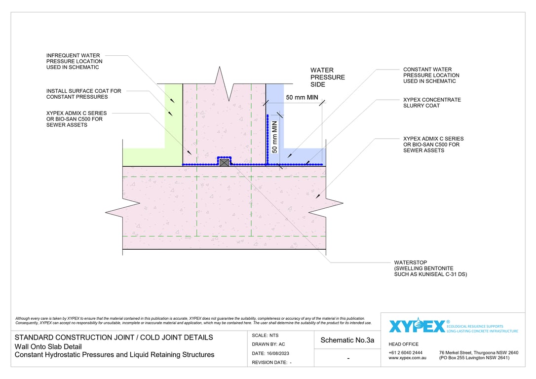 Navigate to No-3a - Wall Onto Slab Detail