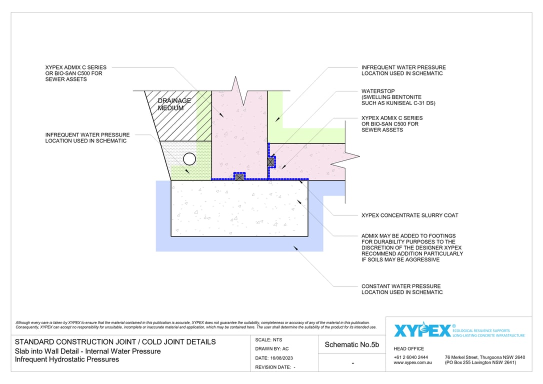 Navigate to No-5b - Slab into Wall Detail - Internal Water Pressure